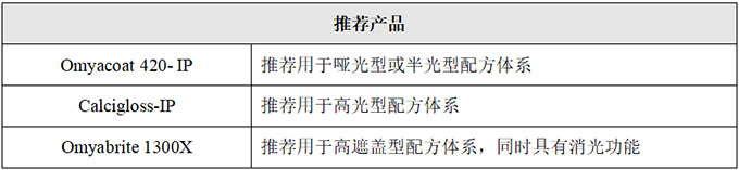ag亚娱集团·(中国游)官方网站