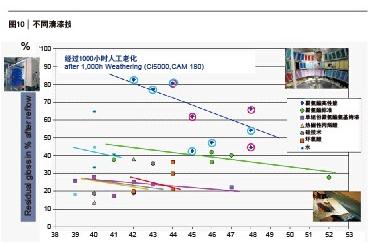 ag亚娱集团·(中国游)官方网站