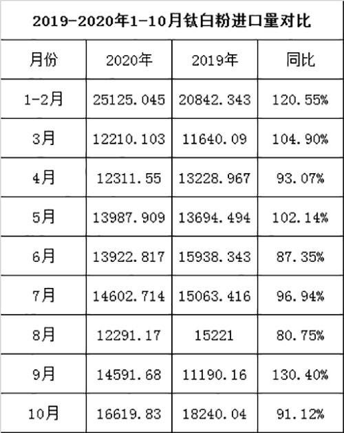 ag亚娱集团·(中国游)官方网站