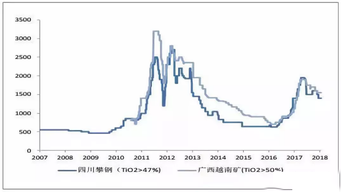 ag亚娱集团·(中国游)官方网站