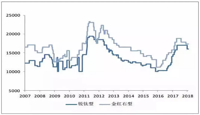 ag亚娱集团·(中国游)官方网站