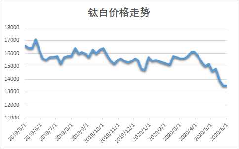 ag亚娱集团·(中国游)官方网站