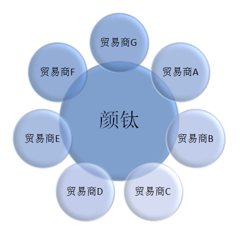 ag亚娱集团·(中国游)官方网站