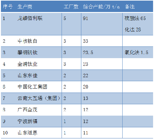 ag亚娱集团·(中国游)官方网站