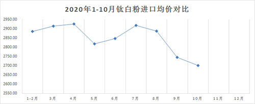 ag亚娱集团·(中国游)官方网站