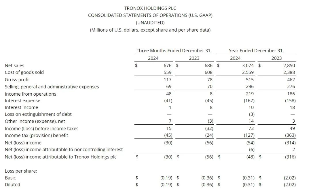 ag亚娱集团·(中国游)官方网站