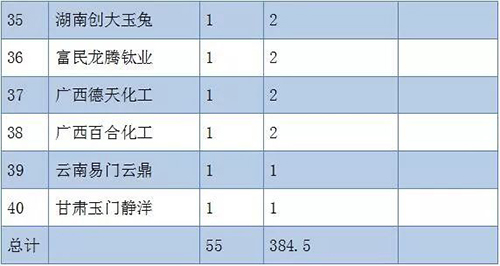 ag亚娱集团·(中国游)官方网站