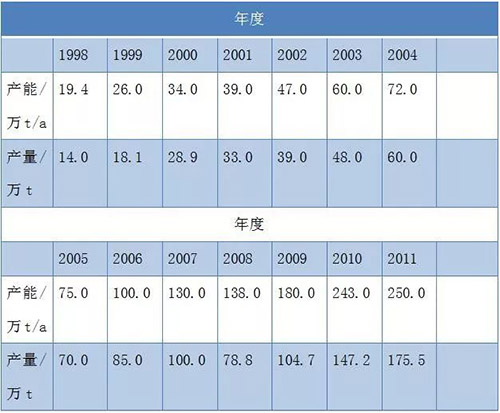 ag亚娱集团·(中国游)官方网站