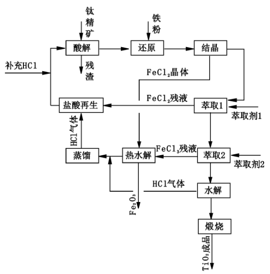 ag亚娱集团·(中国游)官方网站