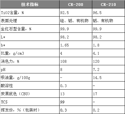 ag亚娱集团·(中国游)官方网站